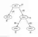 Fig. 01 - Method for analyzing browsing and device for implementing the method