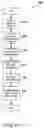 Fig. 05 - Converting structured reports to formulas