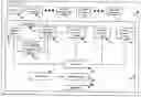 Fig. 01 - SYSTEM AND METHOD FOR STORING AND AGGREGATING DATA