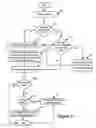 Fig. 10 - SYSTEM AND METHOD FOR STORING AND AGGREGATING DATA