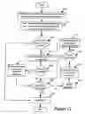 Fig. 14 - SYSTEM AND METHOD FOR STORING AND AGGREGATING DATA
