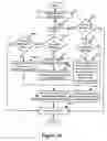 Fig. 22 - SYSTEM AND METHOD FOR STORING AND AGGREGATING DATA