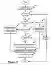 Fig. 24 - SYSTEM AND METHOD FOR STORING AND AGGREGATING DATA