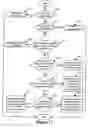 Fig. 27 - SYSTEM AND METHOD FOR STORING AND AGGREGATING DATA
