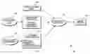 Fig. 01 - Comment processing