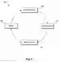 Fig. 02 - Comment processing