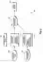 Fig. 04 - Comment processing