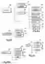 Fig. 09 - Comment processing