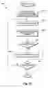 Fig. 16 - Comment processing