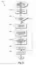 Fig. 19 - Comment processing