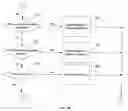 Fig. 07 - User interface options of a data lineage tool