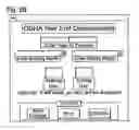 Fig. 65 - Computer-implemented process of reporting injured worker information