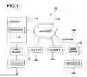Fig. 02 - Vehicle identification tracking system