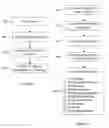 Fig. 04 - SYSTEM AND METHOD FOR ISSUE-CENTRIC COMMUNICATIONS MANAGEMENT