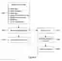 Fig. 06 - SYSTEM AND METHOD FOR ISSUE-CENTRIC COMMUNICATIONS MANAGEMENT