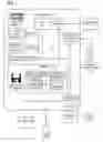 Fig. 02 - User interface for creating a spreadsheet data summary table