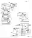 Fig. 09 - Data retrieval methods