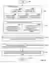 Fig. 32 - Data retrieval methods