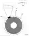 Fig. 41 - Data retrieval methods