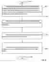 Fig. 45 - Data retrieval methods
