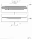 Fig. 47 - Data retrieval methods
