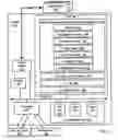 Fig. 03 - Data customization for data of disparate data types