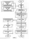 Fig. 05 - Data customization for data of disparate data types