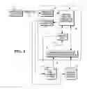 Fig. 02 - SYSTEM AND METHOD FOR MANAGING A PLURALITY OF DATABASE SYSTEMS