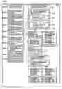 Fig. 01 - Document management system and control method thereof