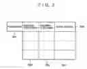 Fig. 04 - Document management system and control method thereof