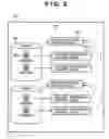 Fig. 09 - Document management system and control method thereof