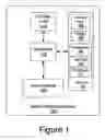 Fig. 02 - Methods, systems and computer program products for managing user information across multiple devices associated with the user