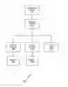 Fig. 01 - Fault recovery for transaction server