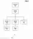 Fig. 02 - Fault recovery for transaction server