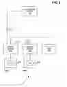 Fig. 06 - Fault recovery for transaction server
