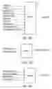 Fig. 43 - Multi-versioned documents and method for creation and use thereof