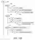 Fig. 48 - Multi-versioned documents and method for creation and use thereof