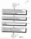 Fig. 08 - System to manage and store backup and recovery meta data