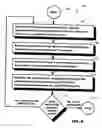 Fig. 09 - System to manage and store backup and recovery meta data