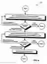 Fig. 10 - System to manage and store backup and recovery meta data