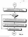 Fig. 11 - System to manage and store backup and recovery meta data