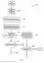 Fig. 16 - System to manage and store backup and recovery meta data
