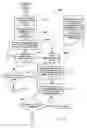 Fig. 17 - System to manage and store backup and recovery meta data
