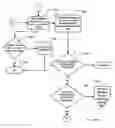 Fig. 19 - System to manage and store backup and recovery meta data