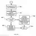 Fig. 22 - System to manage and store backup and recovery meta data