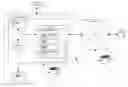 Fig. 01 - Method, system and program product for performing an integrated information technology (IT) migration and inventory information collection