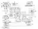 Fig. 01 - Floating point normalization and denormalization