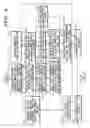 Fig. 04 - Floating point normalization and denormalization