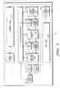 Fig. 05 - Floating point normalization and denormalization