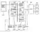 Fig. 01 - Gateway apparatus for information processing using mobile communication